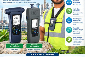 Introducing Aeroqual Ranger – Portable Air Quality Monitor